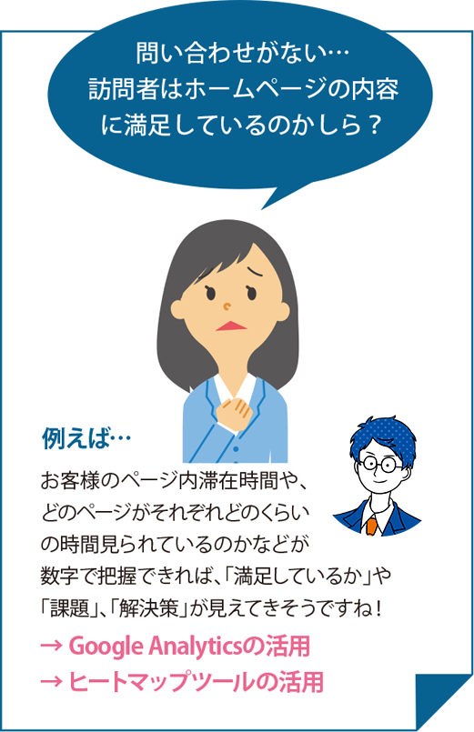 問い合わせがない 訪問者はホームページの内容に満足しているのかしら？